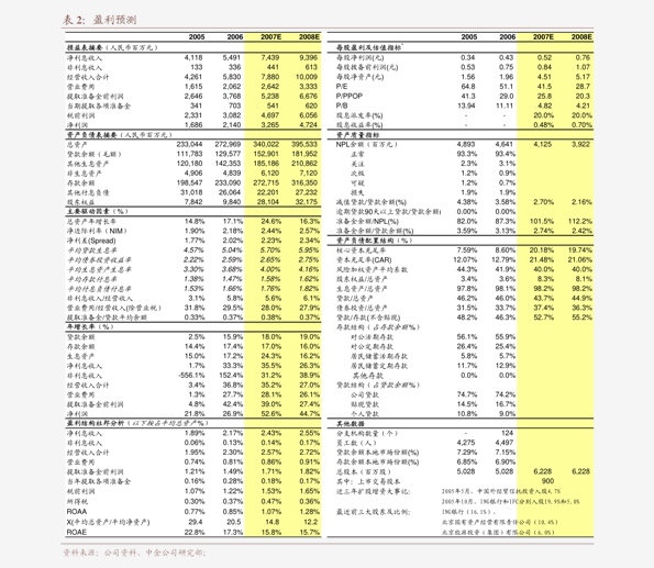 宣昌能：推动国际货币基金组织份额改革，尽快实现份额占比调整