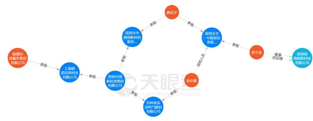 冒充银行客服、诱导会员升级，POS机推销“不择手段”