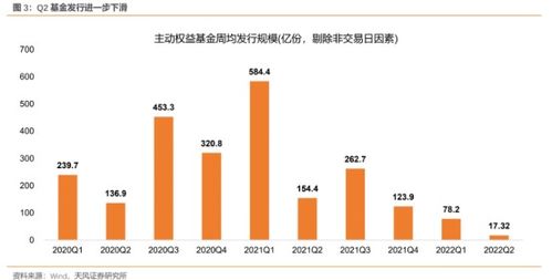 Sibos 2024大会｜陆磊详解央行数字货币桥，如何解决跨境支付成本高、透明度低等痛点？