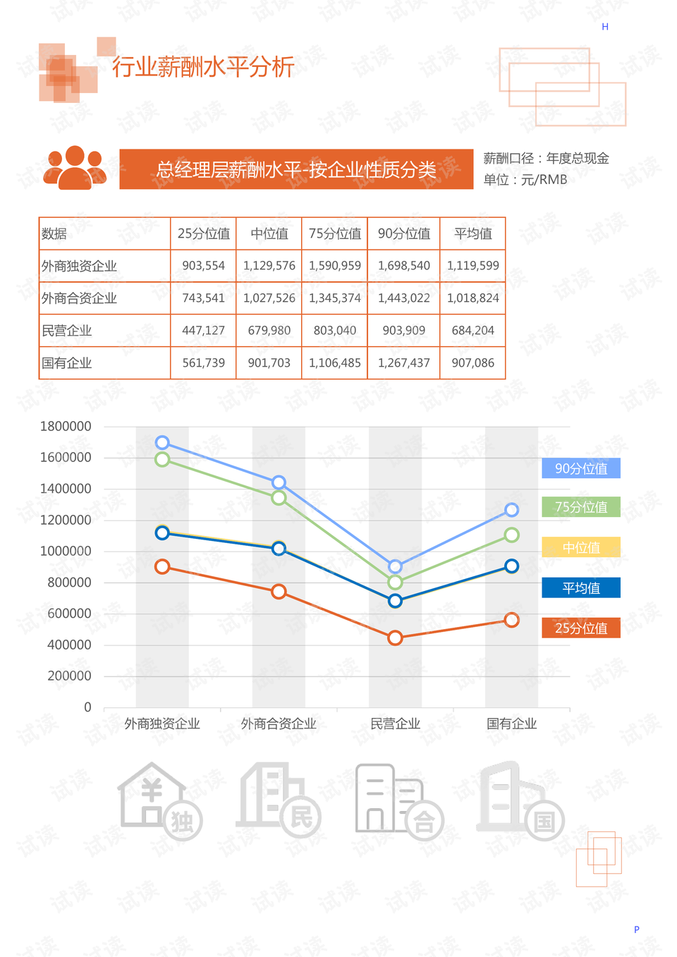 “涉房”领域数字人民币出彩 交易支付过程1秒内完成