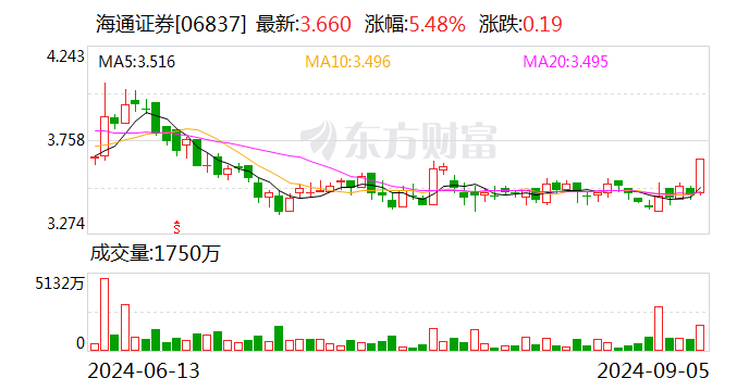 新奥门资料大全正版资料2023年最新版下载_百度人工智能_安卓版636.64.1151