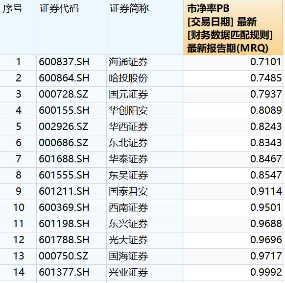 第1764页