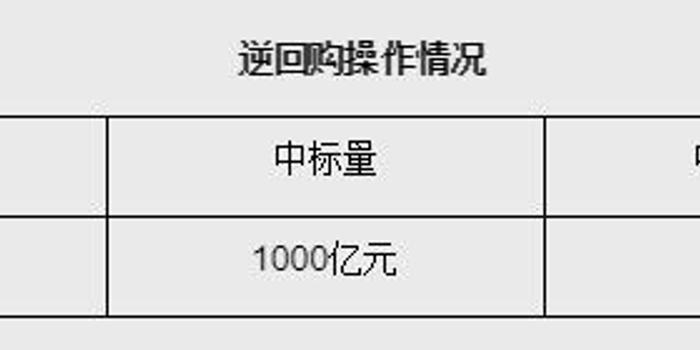 香港最准最快资料免费_百度人工智能_安卓版636.64.1146