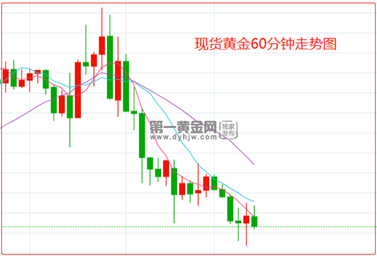 qifei168 第1779页