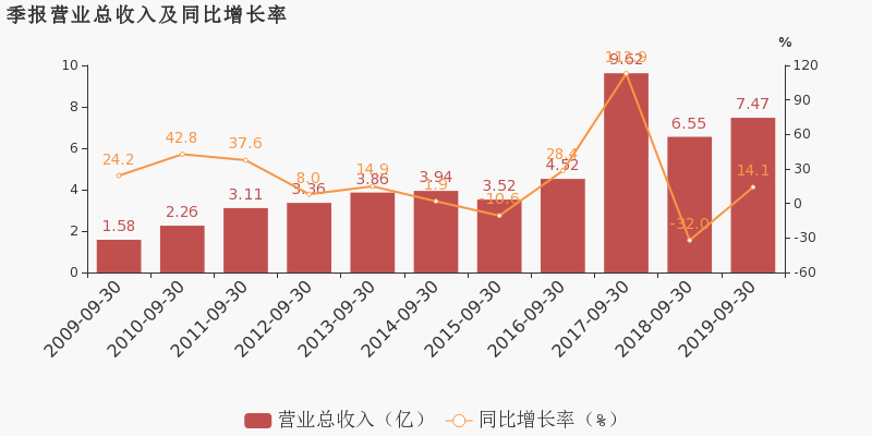 qifei168 第1939页