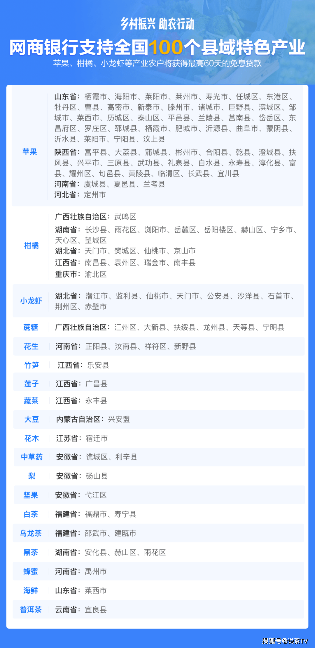 贷款利率36%，融担费比利息还高，省呗借款“不省心”