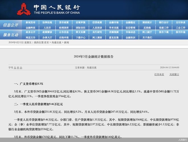 人民银行：9月末人民币贷款余额253.61万亿元，同比增长8.1%