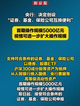 首期5000亿元！央行重磅公告，创设证券、基金、保险公司互换便利工具