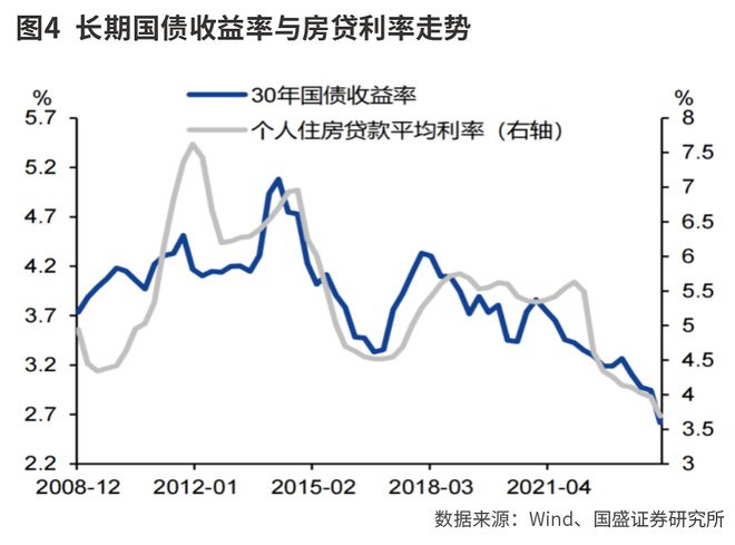 人民银行、财政部：为央行国债买卖操作提供适宜的市场环境