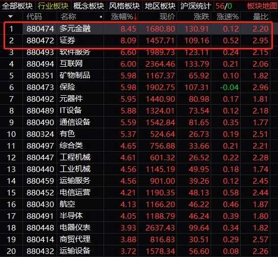 管家婆澳门一肖一码100精准2024_智能AI深度解析_好看视频版v32.296