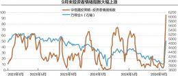 上交所于10月7日组织开展十一假期后系统开机连通性测试