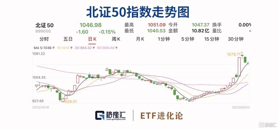 一肖一码100中将一_智能AI深度解析_百度移动统计版.223.322