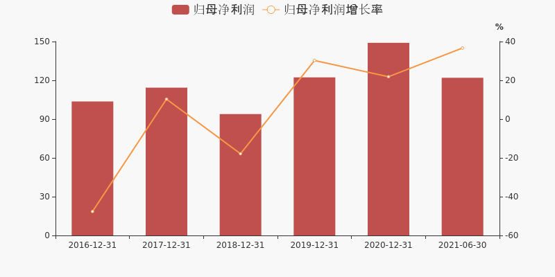 2024新澳特玛内部资料_百度人工智能_安卓版636.64.1070