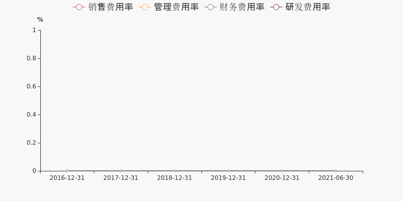 财通证券：前三季度归母净利润14.72亿元，同比减少1.93%