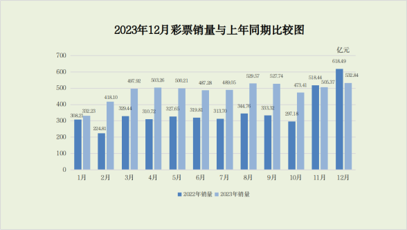 qifei168 第1789页