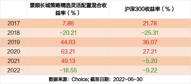 qifei168 第1775页