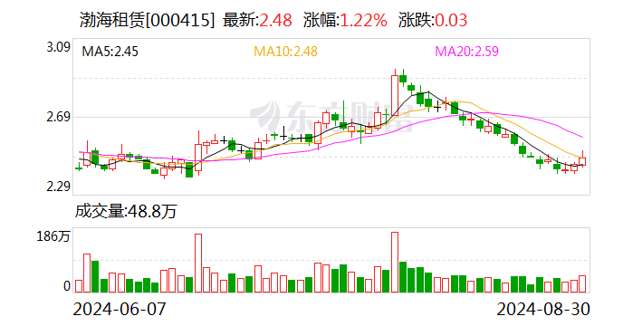 管家婆必开一肖一码100准_智能AI深度解析_好看视频版v32.31.966