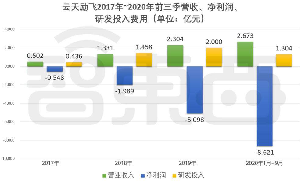 第1827页