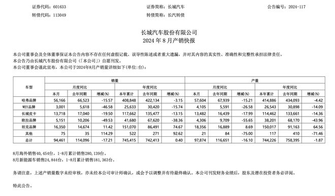 前三季度全国贸促系统累计签发各类证书同比增长14.94%