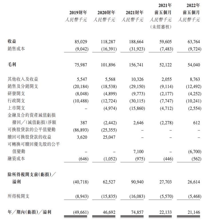 澳彩精准资料今晚期期准_智能AI深度解析_文心一言5G.213.1.112