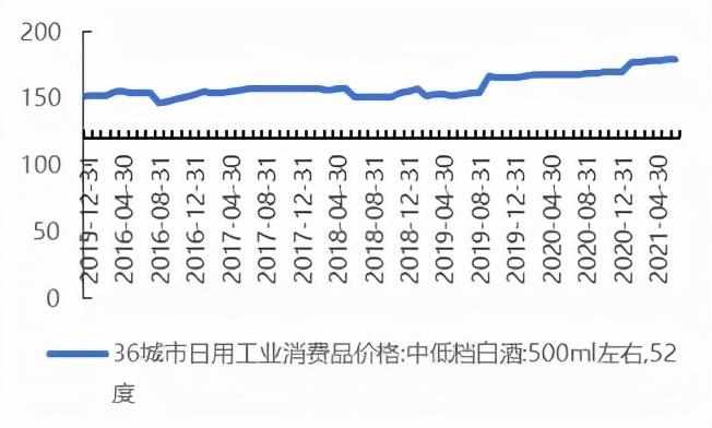 第1725页