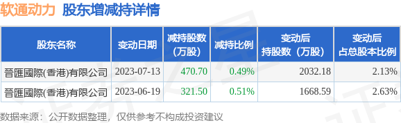 澳门一肖一码100精准王中王_智能AI深度解析_百家号版v47.08.97