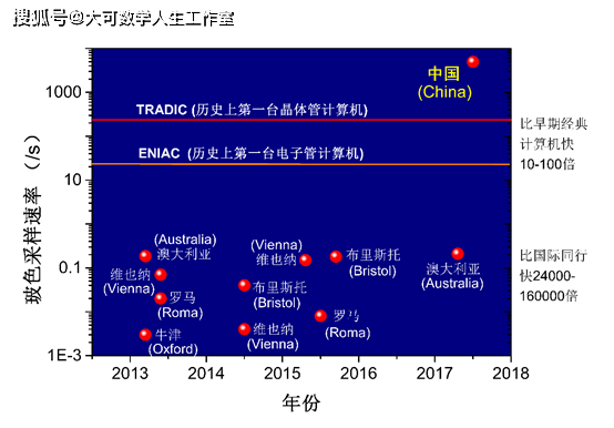 qifei168 第1737页