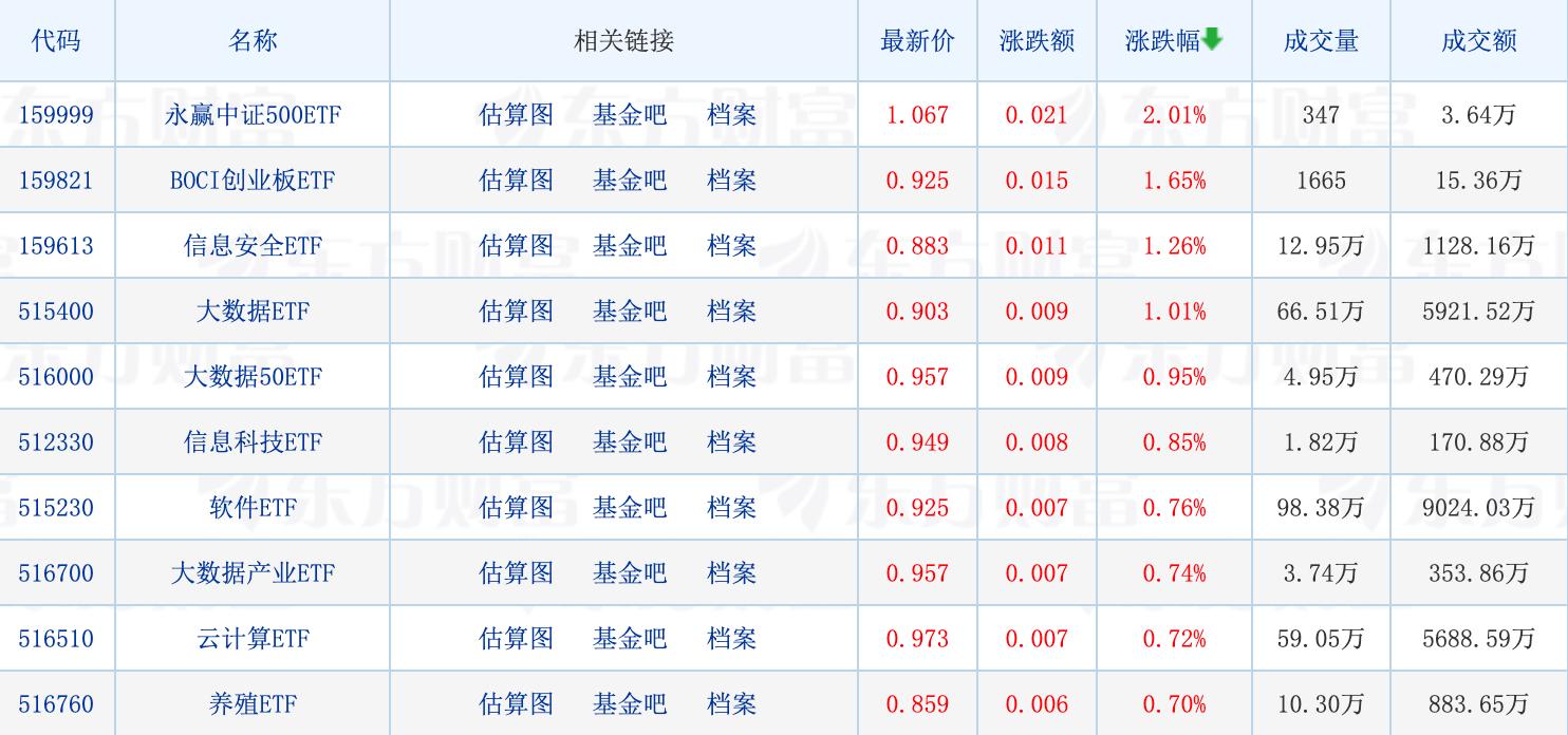 二四六香港管家婆期期准资料大全_智能AI深度解析_百度移动统计版.23.102