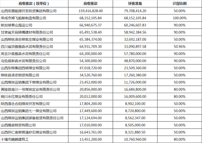 371.9万亿元！国有资产公布最新“家底”