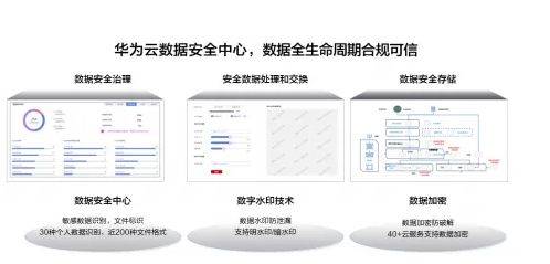 华为云11.11云上云下一体化安全解决方案  打造高效、安全管理平台