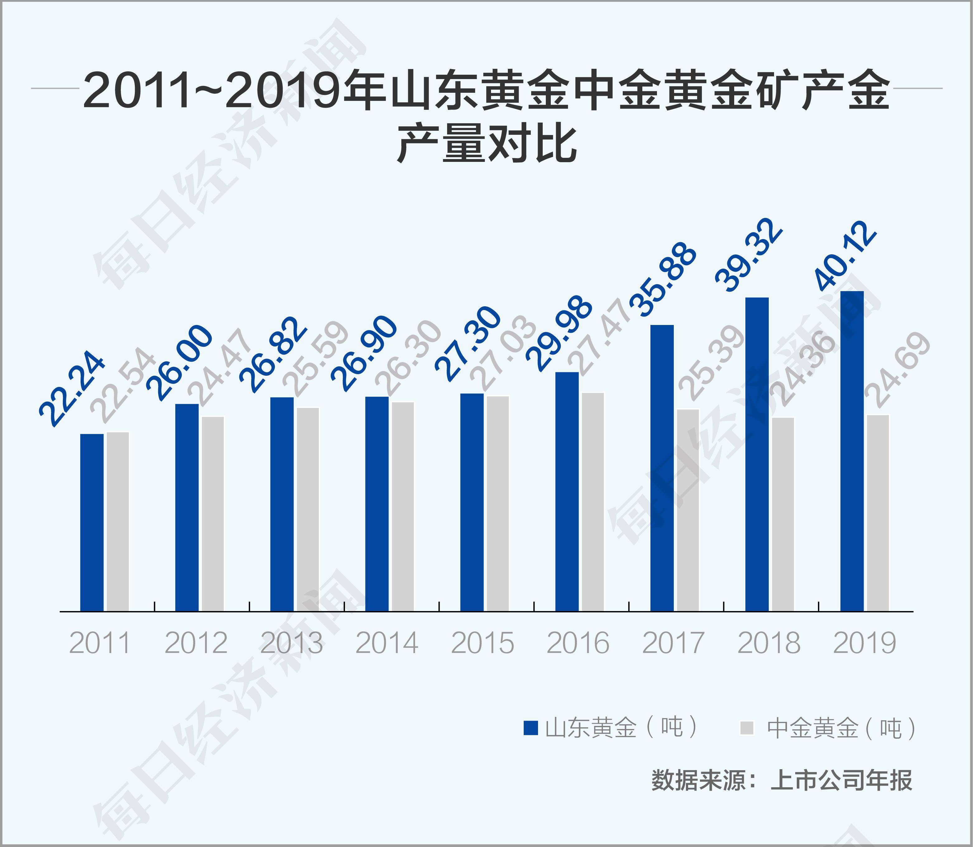 数读中国｜三个维度看外资加码“中国制造”新动向