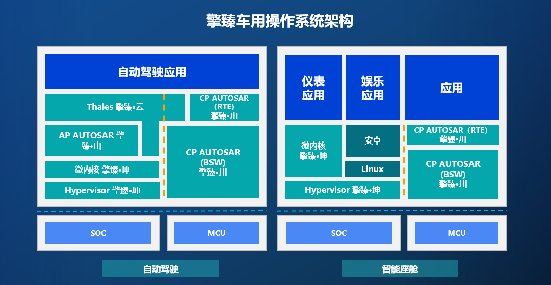 澳门一肖中100期期准_百度人工智能_安卓版636.64.37