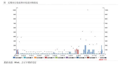 第1674页