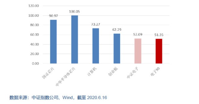 香港最准的100肖一肖_智能AI深度解析_iPhone版v11.64.79