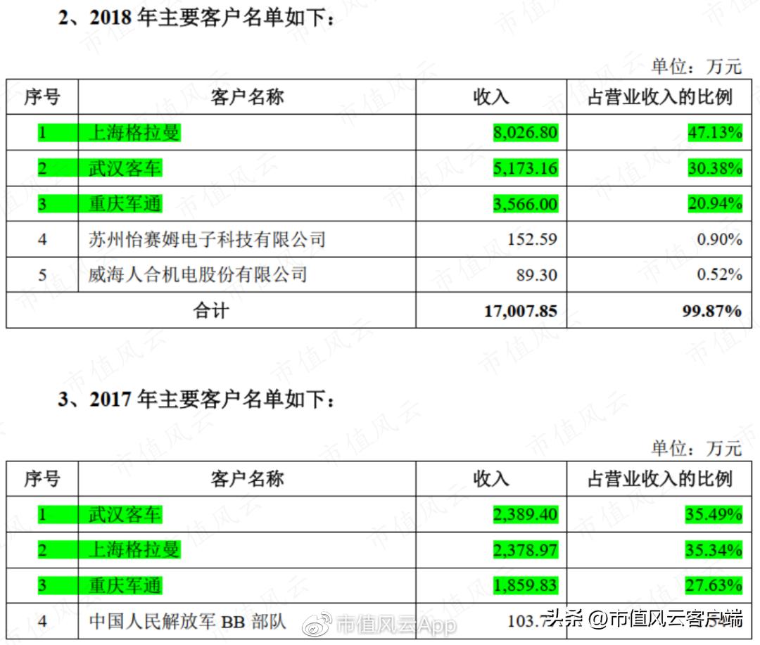 美国核设备材料检测领域新突破：检测时间锐减85%