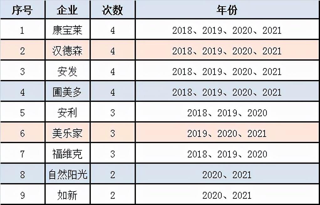 许玮：进博会促进贸易合作 坚定企业在中国发展信心