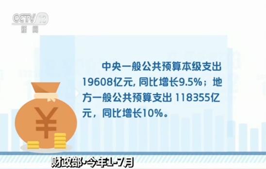 财政部：采取一系列措施 确保完成全年预算目标任务