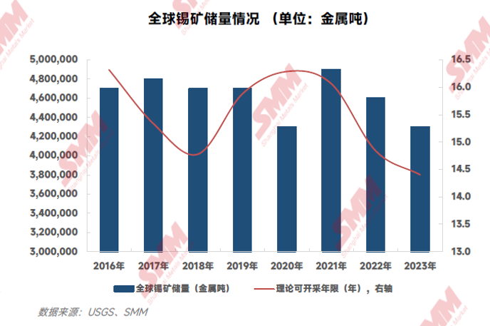 锗需求持续增长 上市公司积极布局