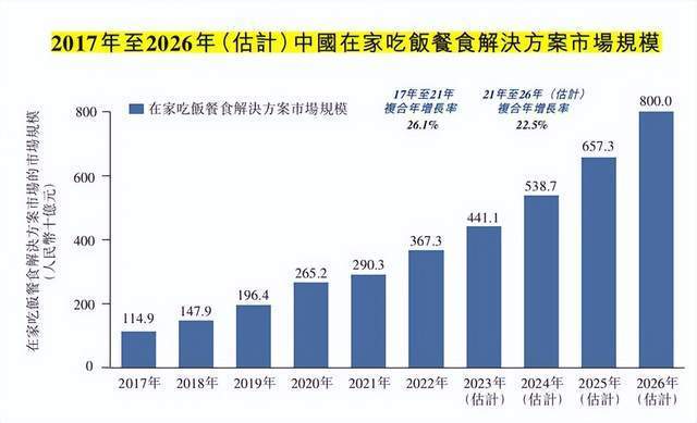 铠侠计划明年IPO上市：目标估值1万亿日元