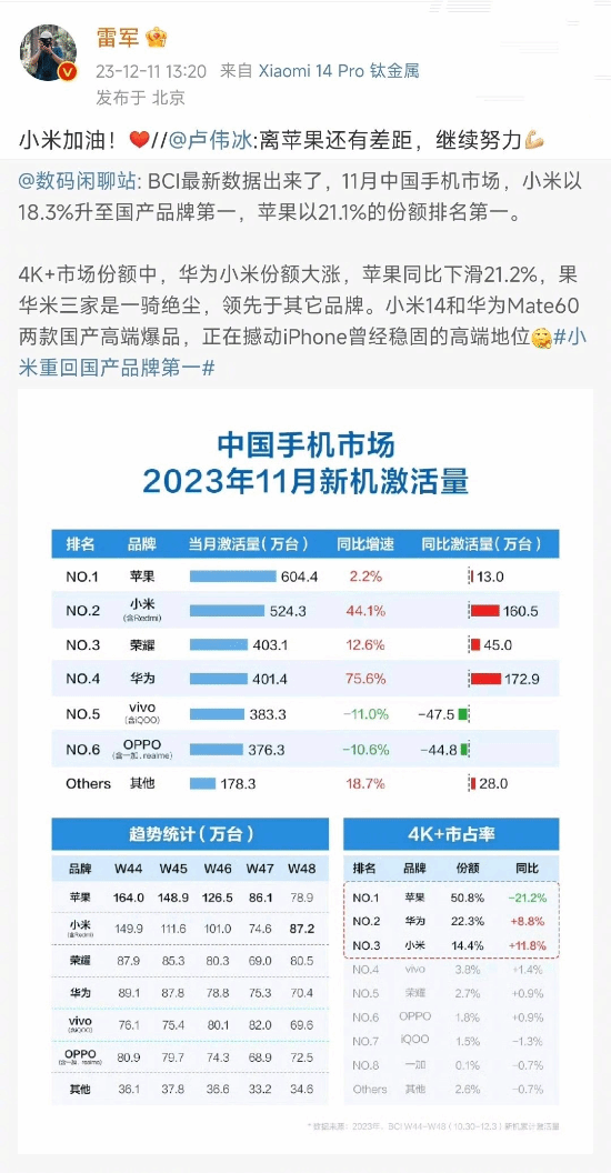 最准一肖一码100精准软件_智能AI深度解析_文心一言5G.23.89