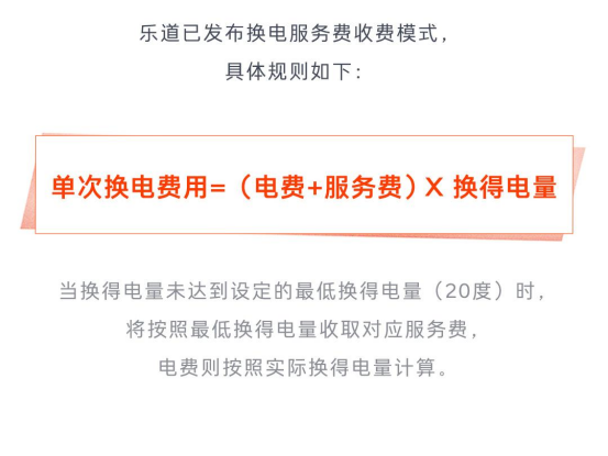 乐道L60守卫模式引发异常报警 官方回应：敏感度较高 正积极优化