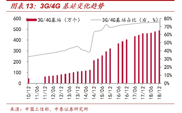 新增10万亿化债资源，如何影响经济和资本市场？