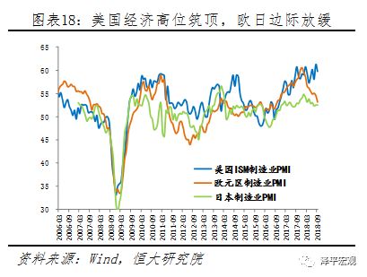 货币调控将提高精准度 加强与财政政策配合