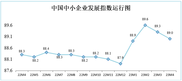 股票 第367页