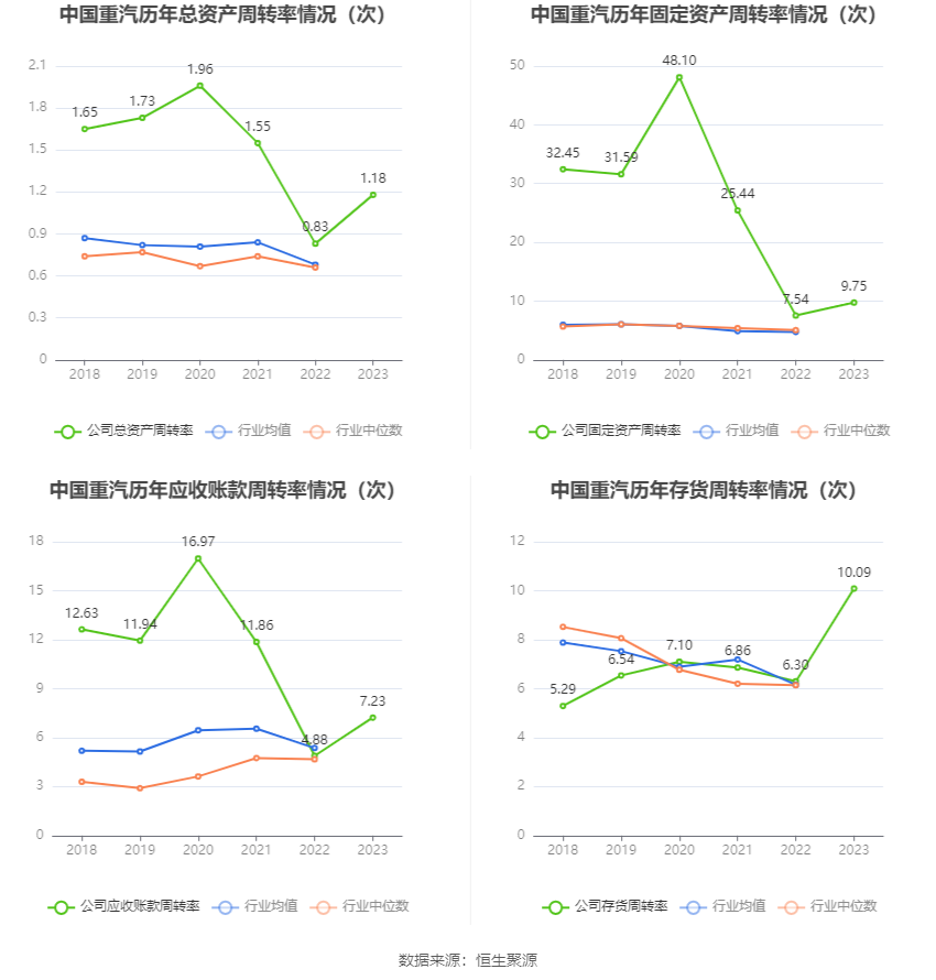 悦康药业前三季度净利润2.1亿元，同比增长37.73%