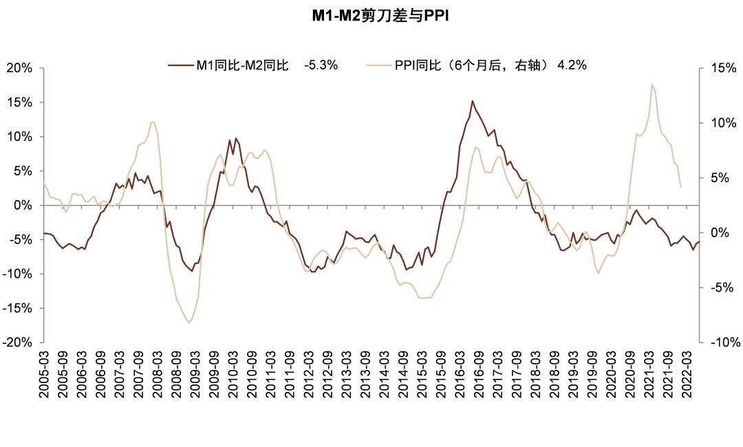 10月M2增速继续回升 金融稳增长力度加大