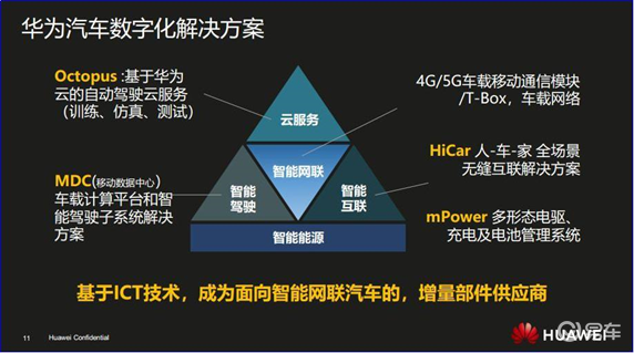 华为发布数据通信未来十大技术趋势：局域/个域/体域三网合一