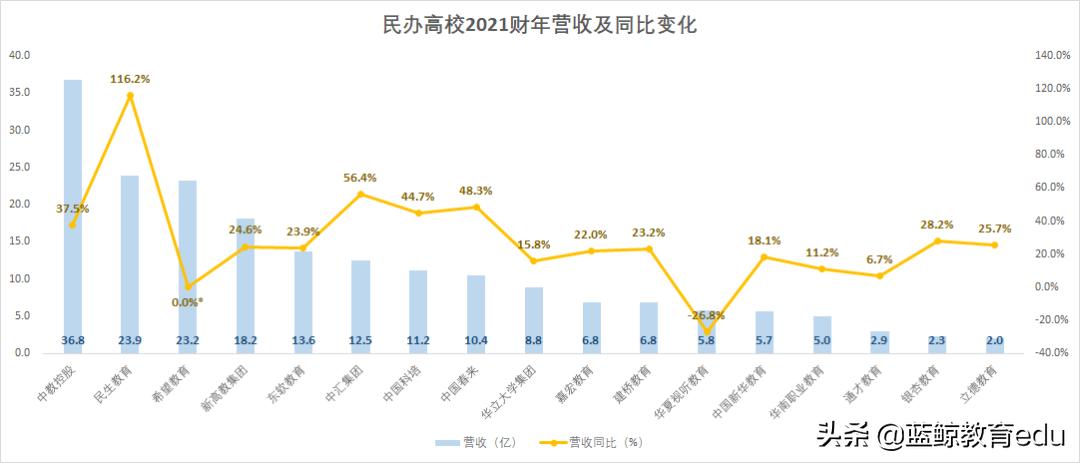 华立股份因披露财务数据不准确收警示函 前三季度扣非净利下滑17%