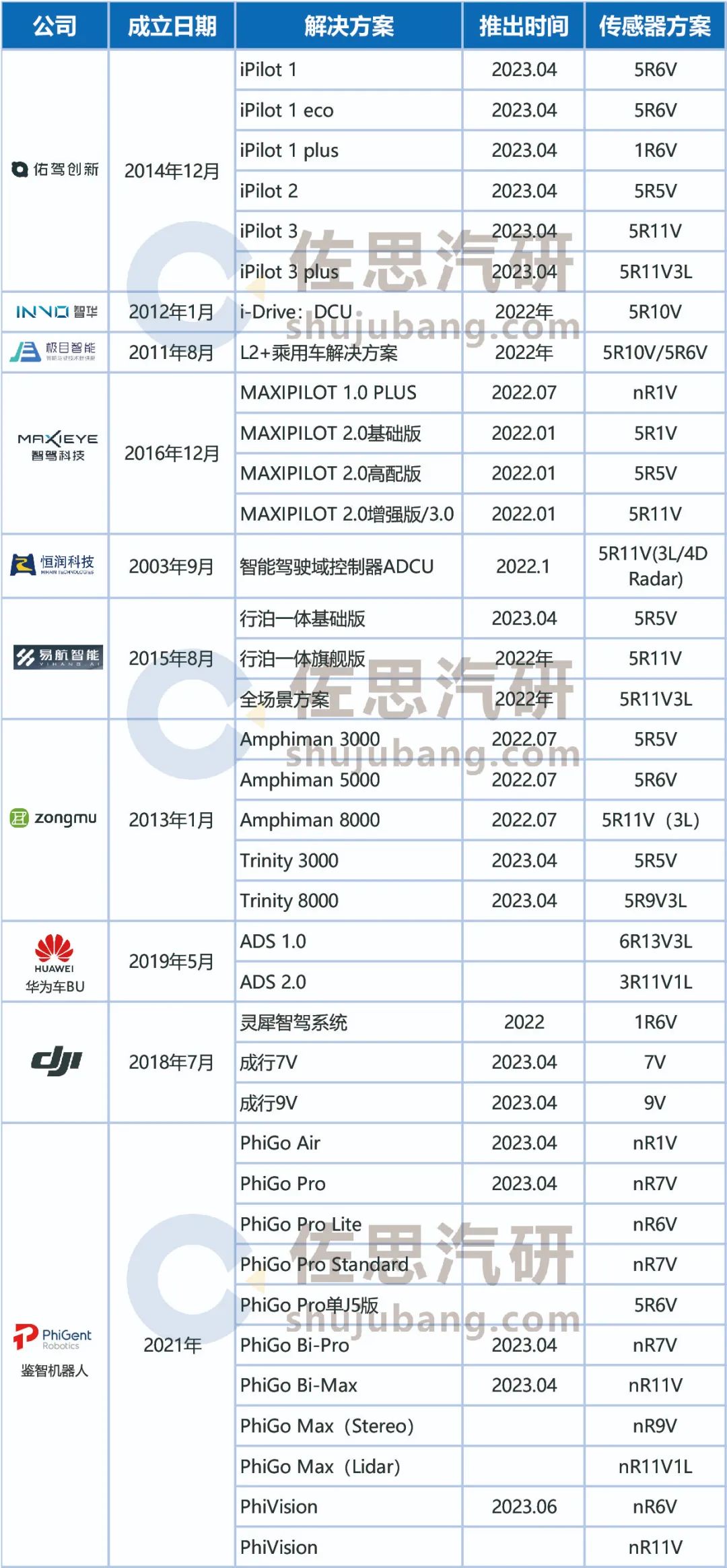 qifei168 第1587页