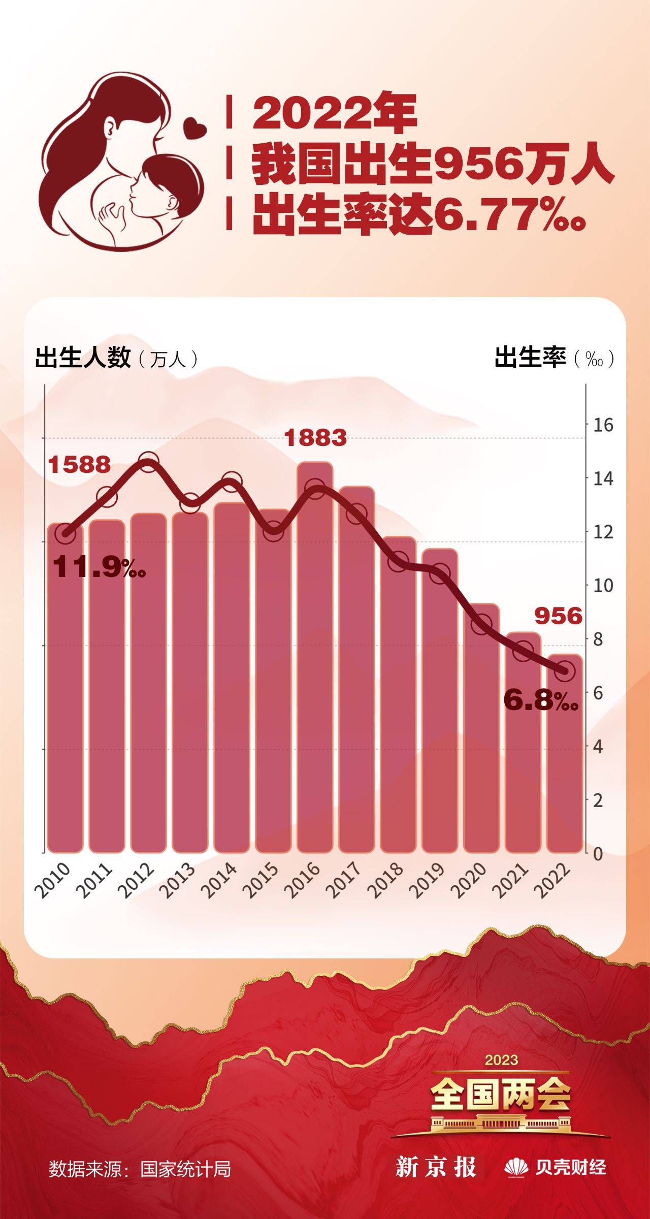 股票 第359页